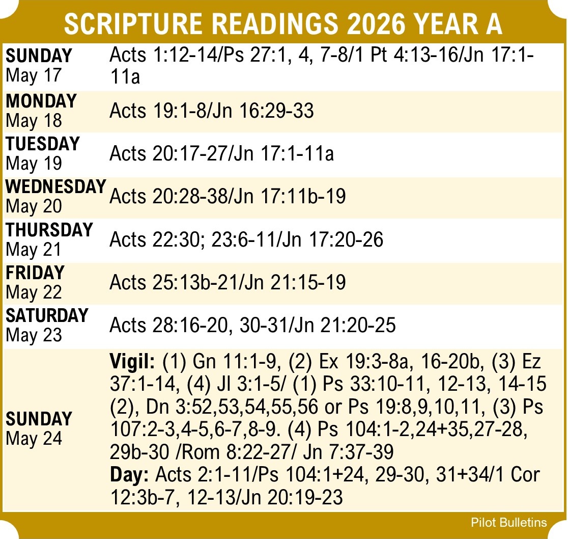 Readings, 7th Sunday of Easter, Scripture Only, Year A, 2026