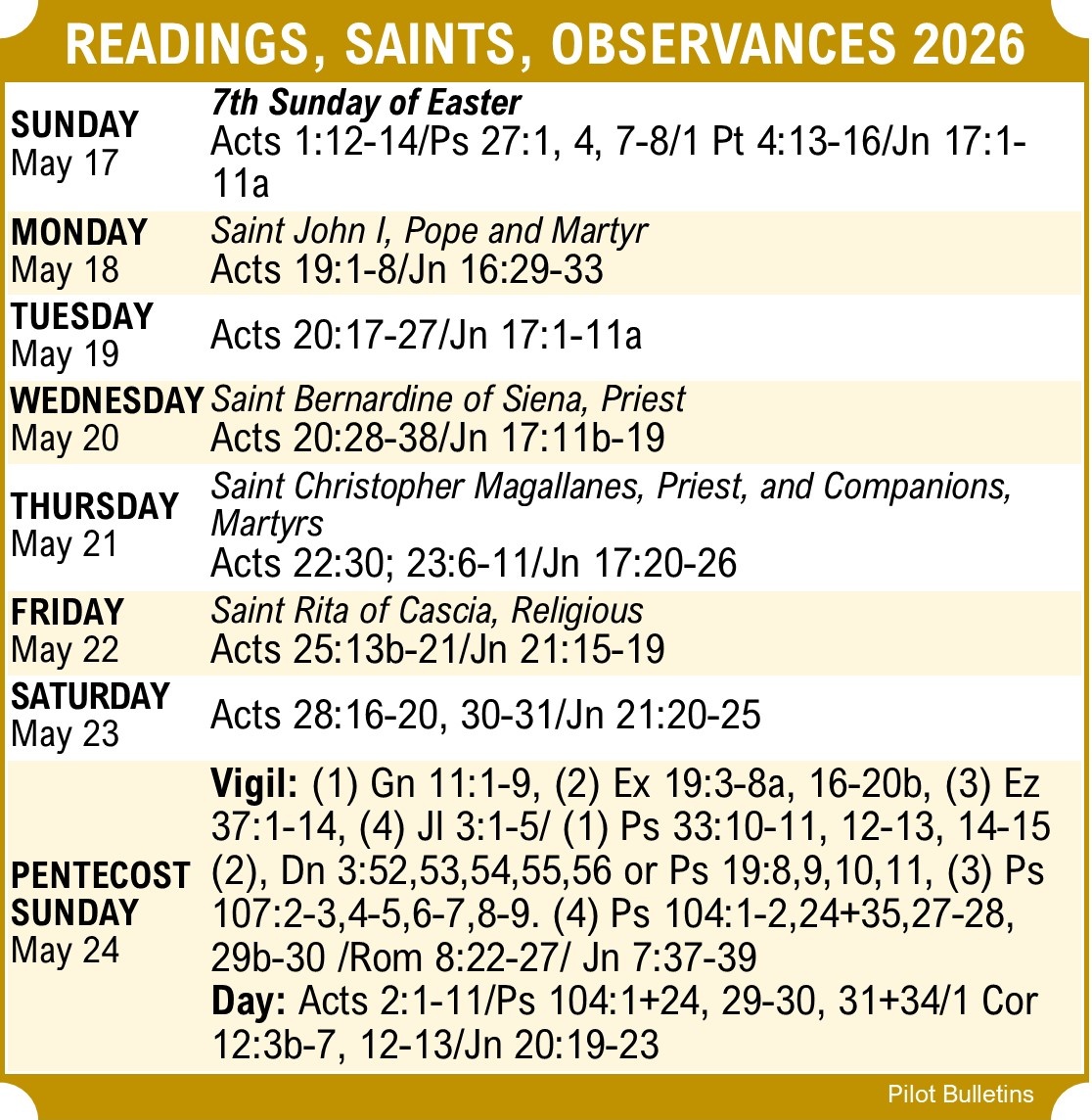 Readings, 7th Sunday of Easter, Scripture, Saints, Observances, Year A, 2026